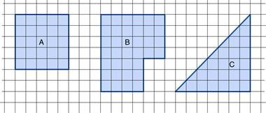 What is the perimeter of a square if it has an area of 36 square centimeters?